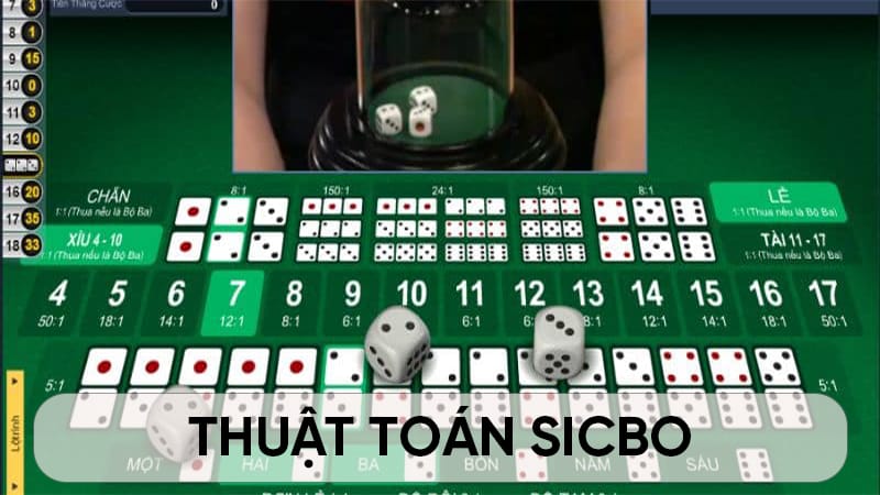 Cách thức sử dụng thuật toán sicbo sao cho hiệu quả